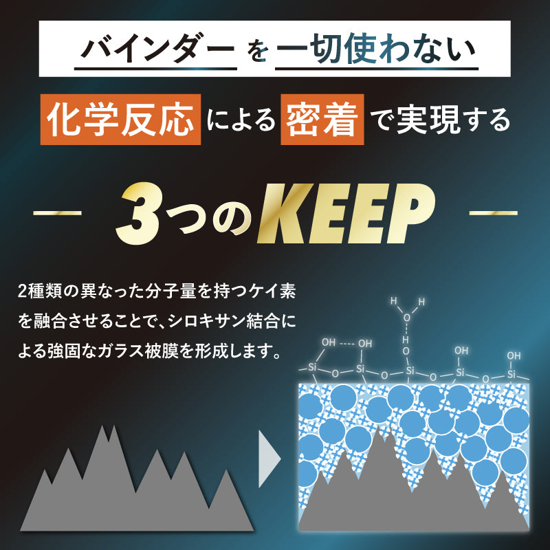 シリカキーパー スマホコーティング KEEP