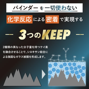 シリカキーパー スマホコーティング KEEP